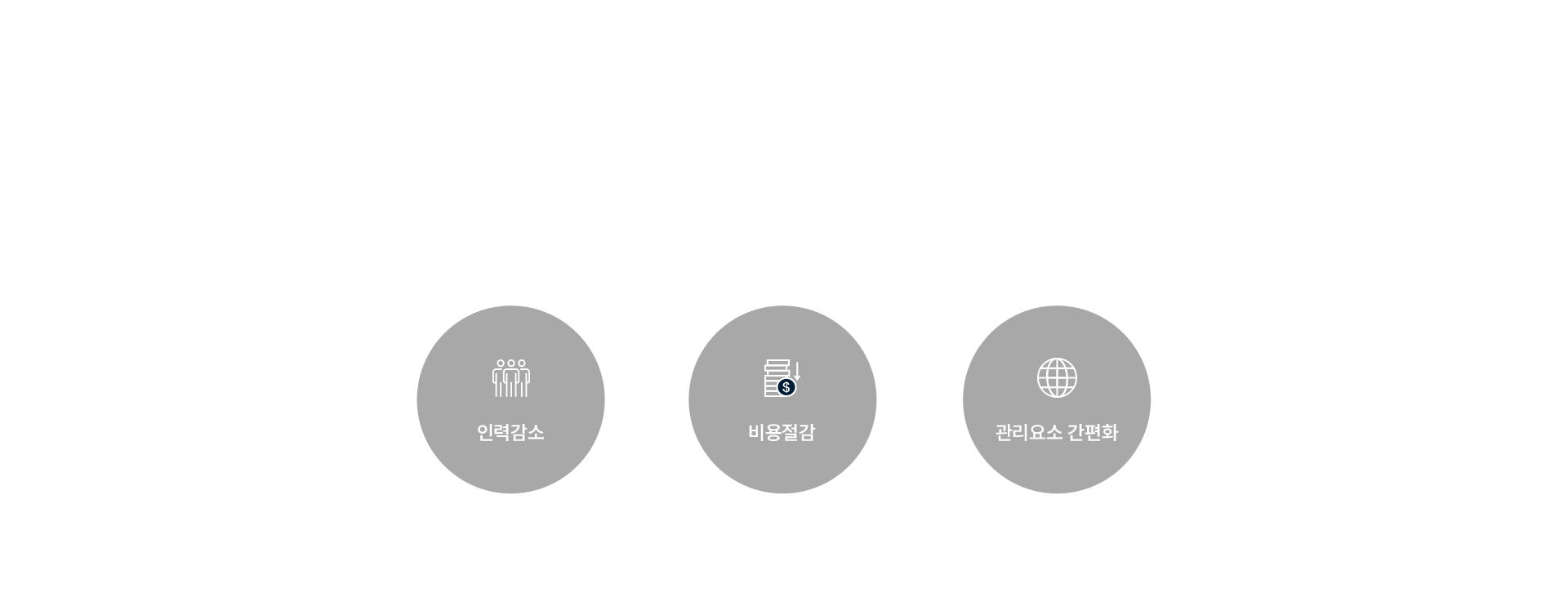 빌딩 관리 솔루션